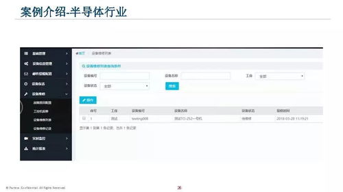 工業互聯網的價值與實踐 票務代理服務的創新路徑